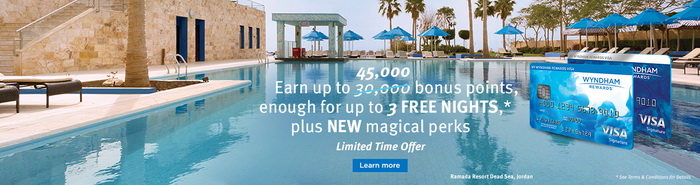 Wyndham rewards point loyalty program